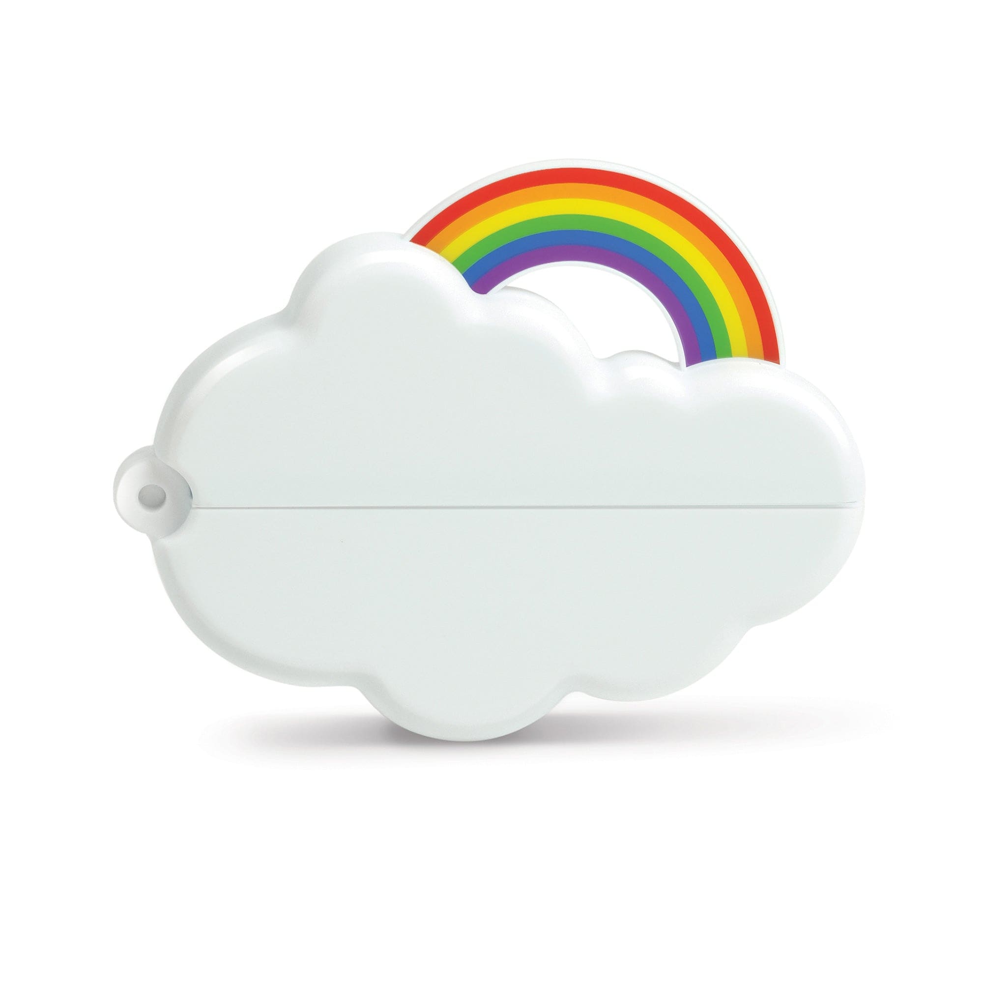HEAD IN THE CLOUDS